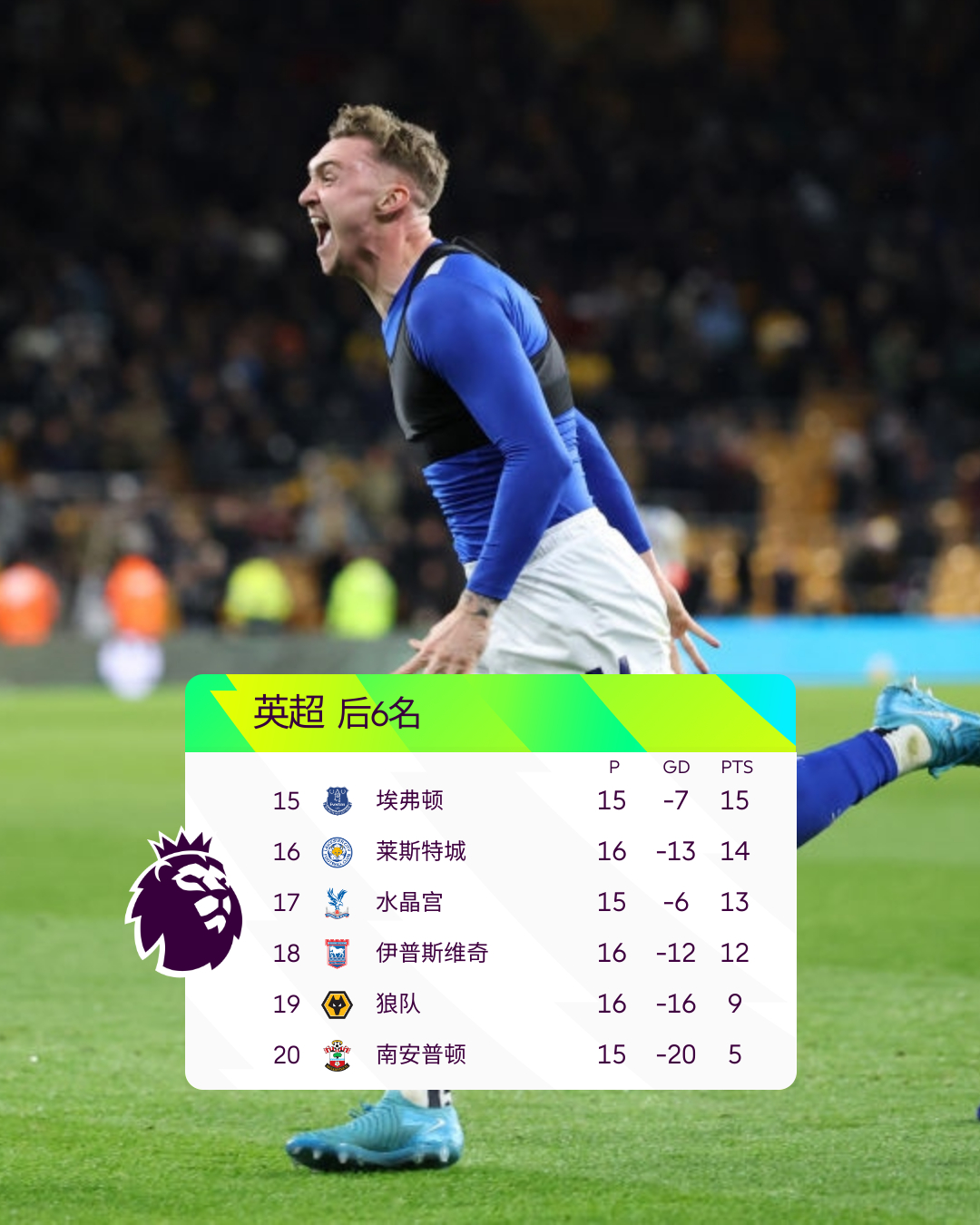 爱游戏体育-转会期突围战来临，底特律活塞围绕英超绝杀压哨，底气十足，细节决定成败(底特律活塞队现在变成哪个队了)